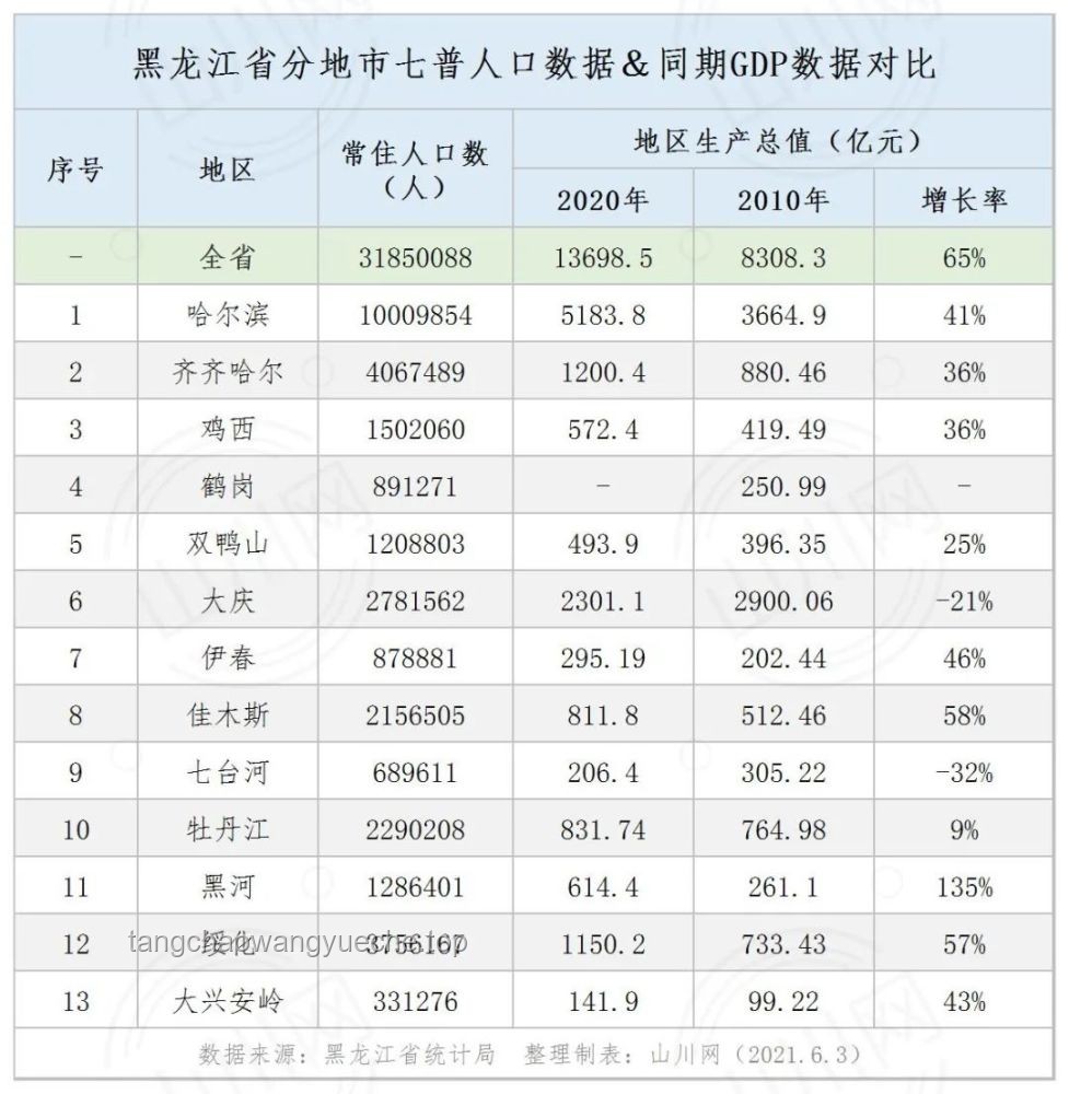 火柴人短片系列速通合集对比分析